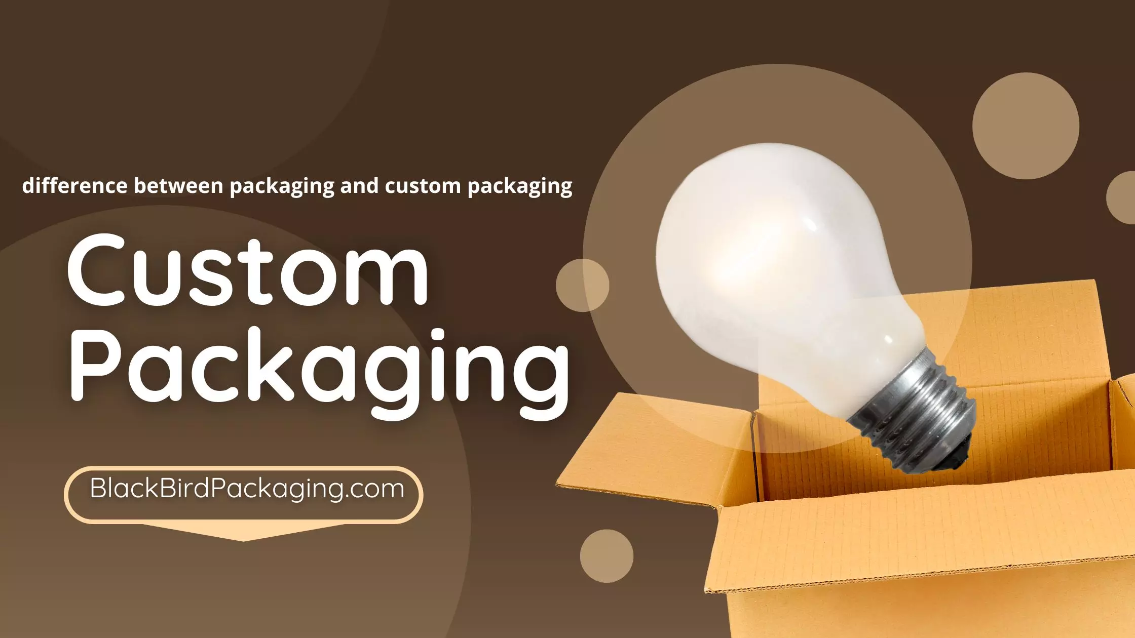 difference between packaging and custom packaging